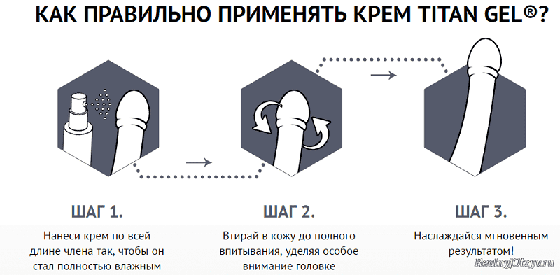 Полная инструкция по применению